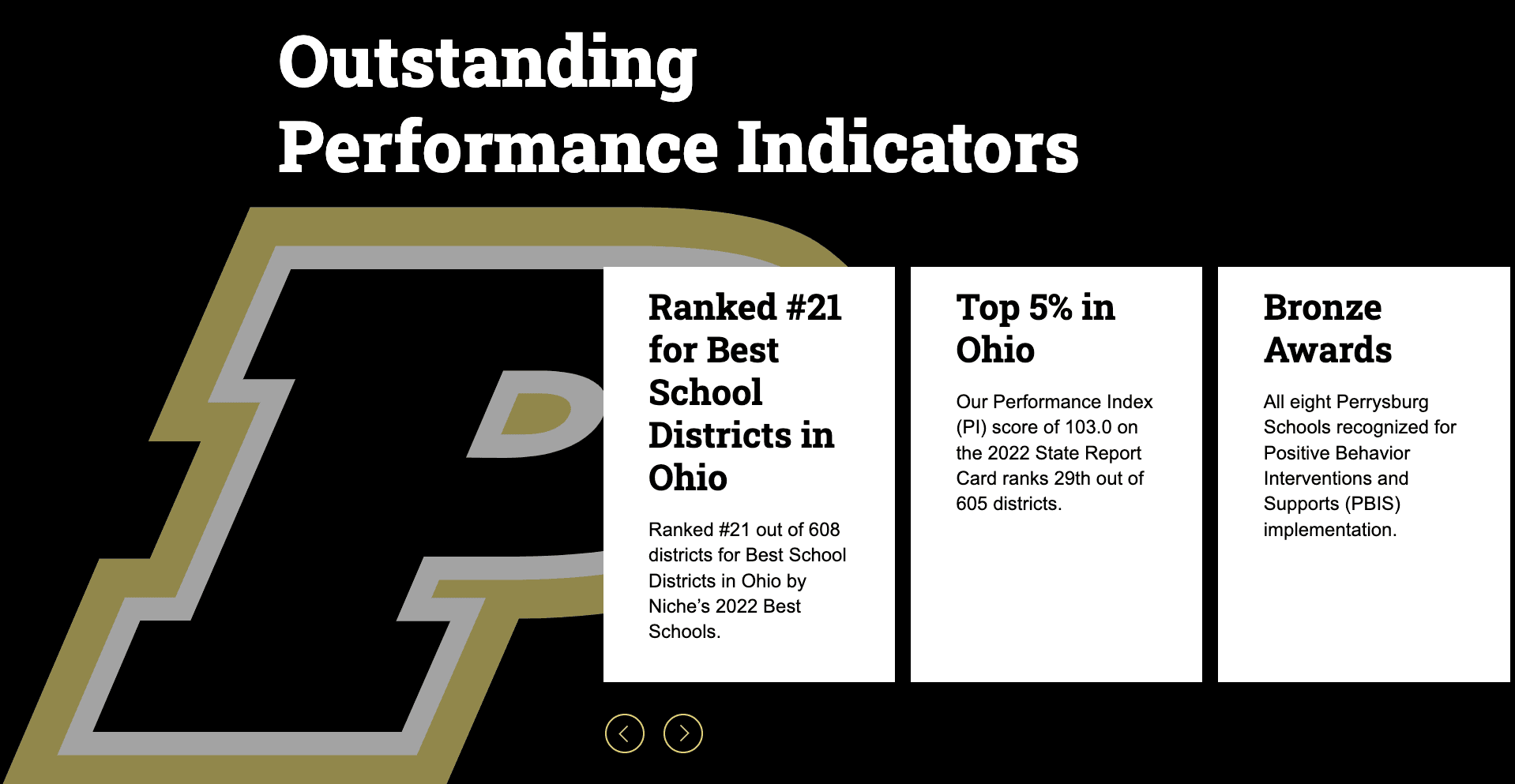 Perrysburg Schools awards and achievements